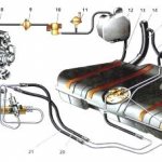 17 Lada Granta Kalina - Lada Granta fuel system diagram