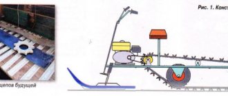 We make a snowmobile with our own hands - it couldn’t be easier!