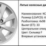 What is the wheel bolt pattern on the Lada Kalina?