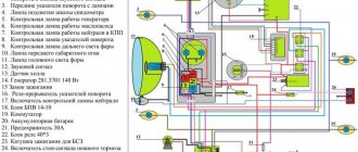 Izh planet 5 wiring diagram