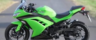 Green color of the Kawasaki Ninja-00 sports motorcycle